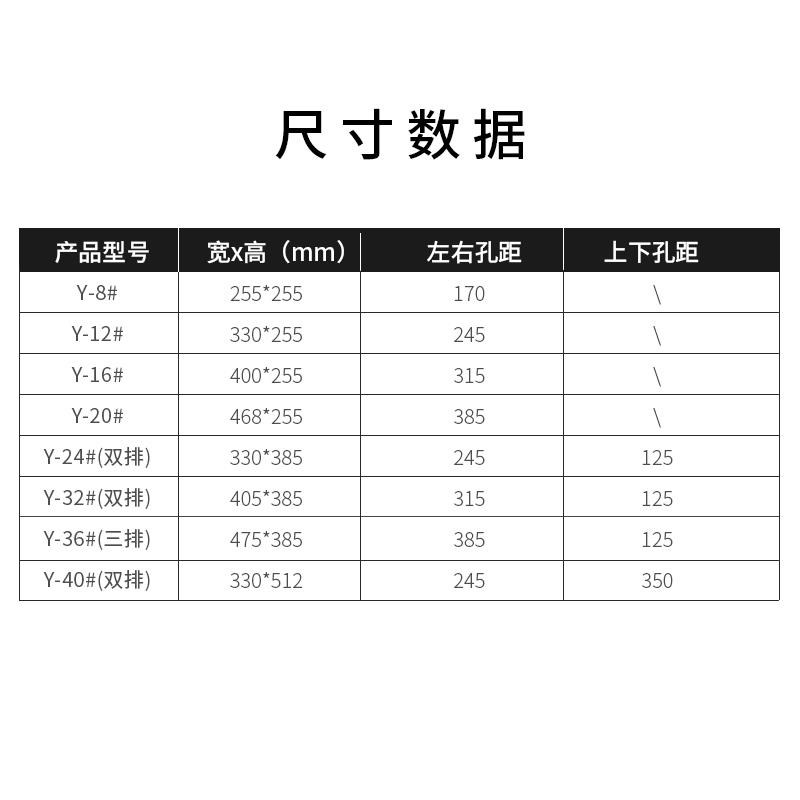 硬泰家用配电箱面板白m色8/12/16/20回路黑色透明暗装电箱塑料盖