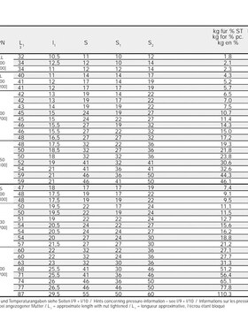 供应EMB接头ER直通变径接头