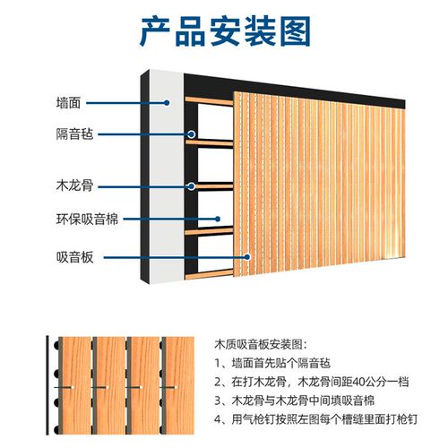 陶铝吸音板体育馆训练馆墙面吸音报告厅A级防火吸音材料工程