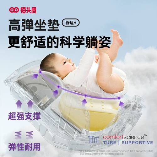 Savile猫头鹰妙转pro+儿童安全座椅0-7岁i-Size旋转婴儿
