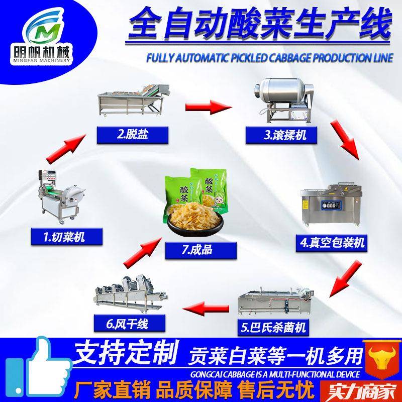 酸菜脱盐机 商用白菜腌制池 全自动酸菜切丝机 东北酸菜生产线