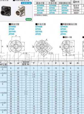 导向轴支座STHCB STHC ATHC STHCBT5 6 8 10 12 15 16 20 25 30