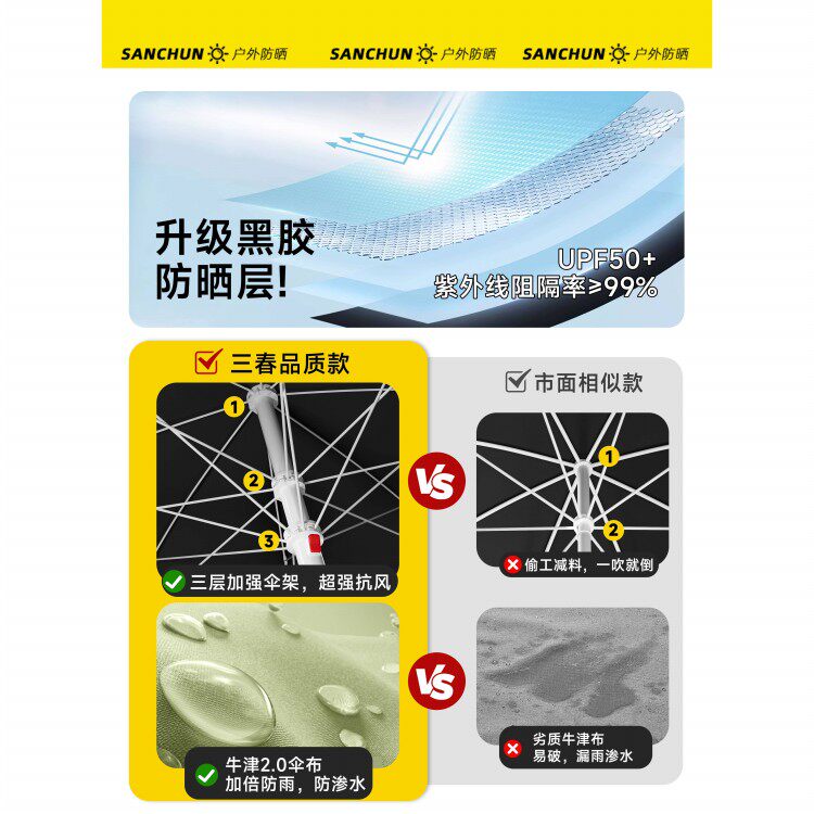 V45O摆摊雨伞遮阳伞太阳伞大型大伞户外庭院出摊广告伞三轮车