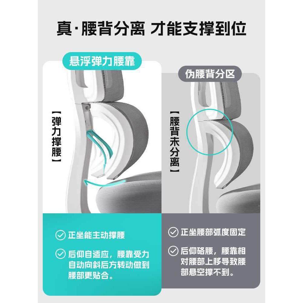 ?坐人体工学椅子护腰电脑家用久电YS-W203-椅竞椅子男生可躺公办