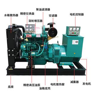 潍0坊3030kw发电/40/50W千瓦小型应急柴发电机组三相电380V10k油w