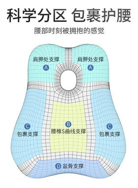 靠垫办腰公室腰靠垫LYK11170久坐护孕妇垫枕腰座椅腰靠枕车用记忆
