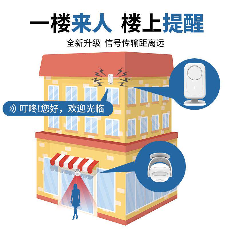 器双向分体式欢迎光临应器店铺示DH206进门提感器语音报警商用门