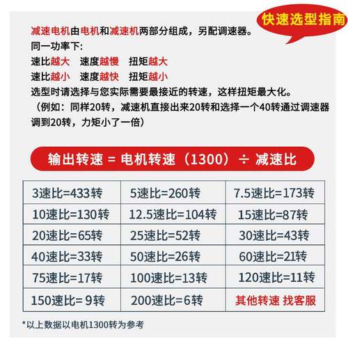 ESS22机0v9中实直角减速电机60正反0转中空转调角速电空心轴电机