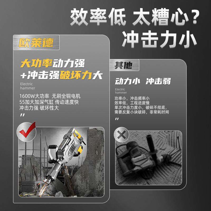 欧莱德大功率重型电镐电锤多功能混凝土专用95电动两用风镐冲击钻