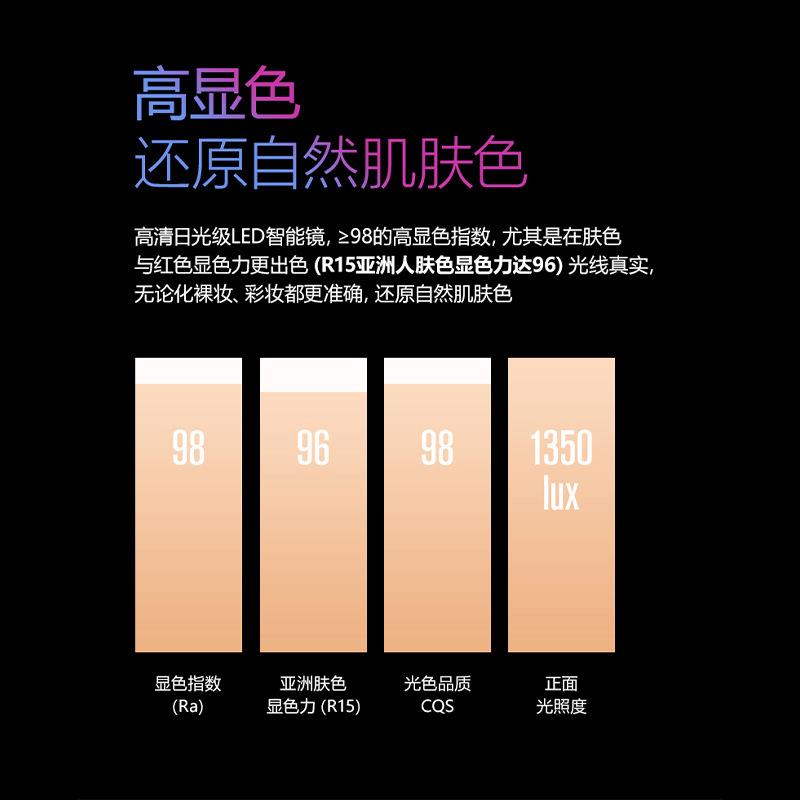 半智l能镜浴室卫生圆间浴室镜壁挂式梳136妆台化妆e镜d带灯发光异