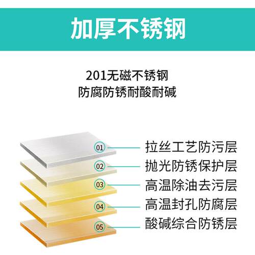 不锈钢保温售保饭四格节能台食堂餐暖厅多格汤粥炉台式售菜饭车温