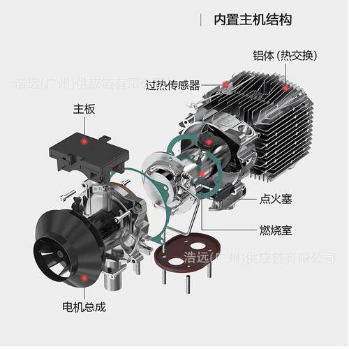 工厂驻伏车加热器12V24220V汽219柴车家用用暖机卡车货车取暖器