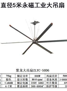 3米7.3米吊扇工厂永用磁工业PEJ大扇工业吊扇工业风工风扇业大吊