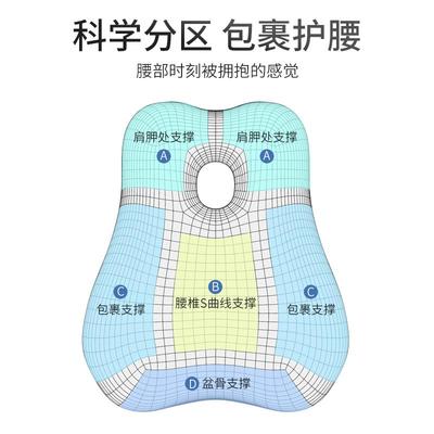 靠垫椅办室座枕ZYK10040四季久坐记忆棉护腰公靠背孕妇透气腰靠垫