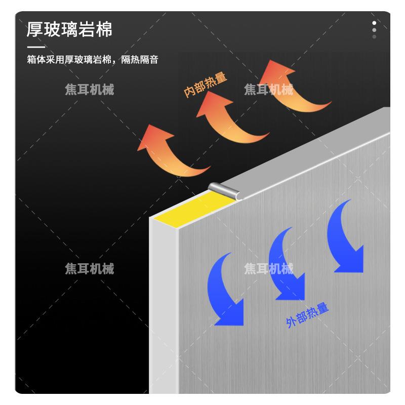 风循环烘箱五谷杂粮KOF果品蔬肉干药热化工原料硅胶烤蒸汽干燥房
