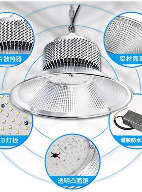 led鳍片工矿灯车间仓库球馆厂房天棚灯100W300Wled工矿灯
