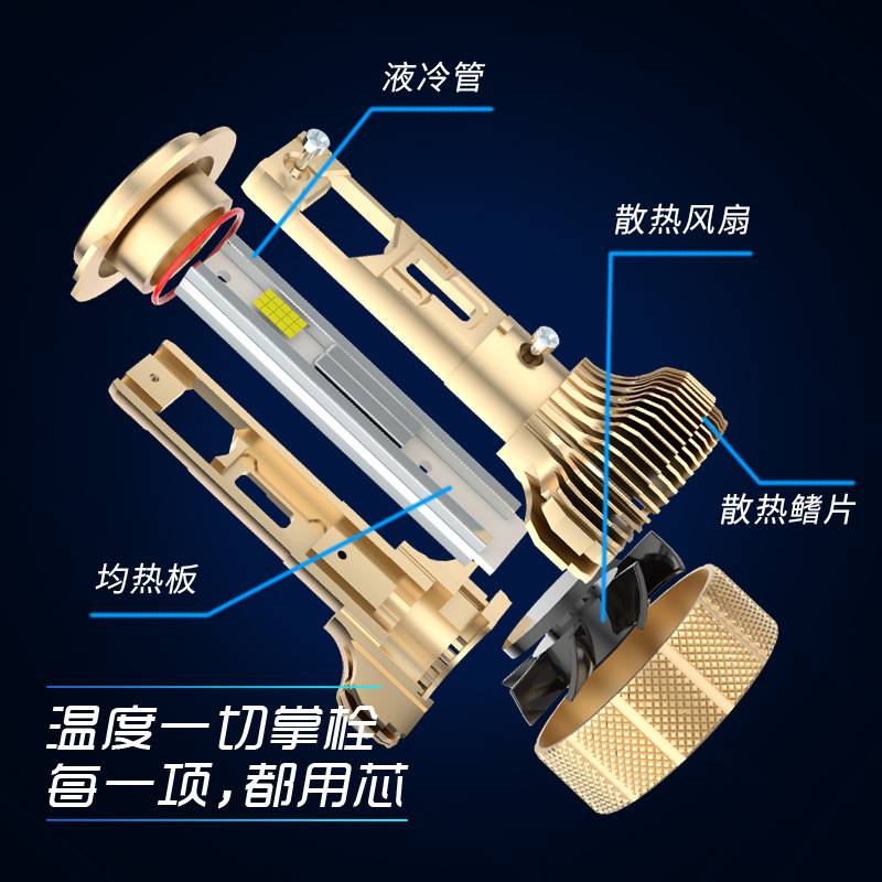超亮8铜管汽车led大灯500W大功率可调节功率h7灯泡h4防水led车灯