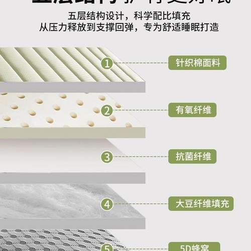 F98M8SS8单床软垫地铺睡垫家用可折叠防潮地垫打地铺双垫人租房垫