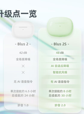 魅族魅蓝Blus2S主动降噪耳机入耳B式真无线耳适用魅族17/18/20手