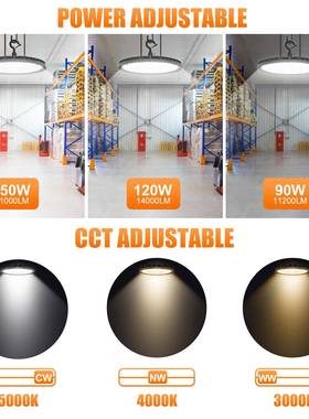 URRILDLC证可调瓦W数色温LED工矿灯150W200240商业照W明工矿认灯