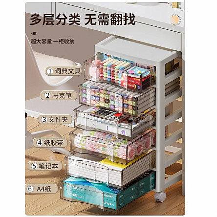 办公室桌面收纳盒抽屉式工位桌下整理置物架杂物文件文具收纳柜mi