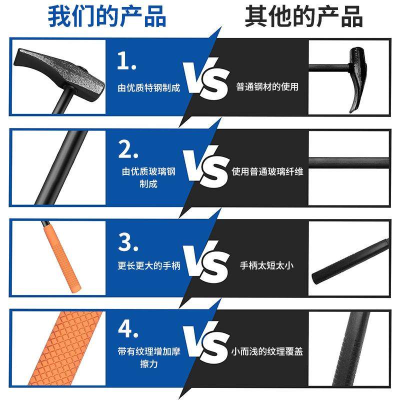 i轮拆卸更换工具轮胎修3理工具轮胎胎锤Tr574eTools5429,农机/农具/农膜,其它农用工具,淘宝优惠券,粉丝福利购,淘宝优惠卷