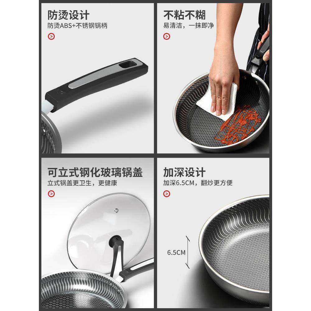 定制1价格0016不锈神钢平底深锅煎锅煎蛋3锅器家用电磁炉牛排煎不