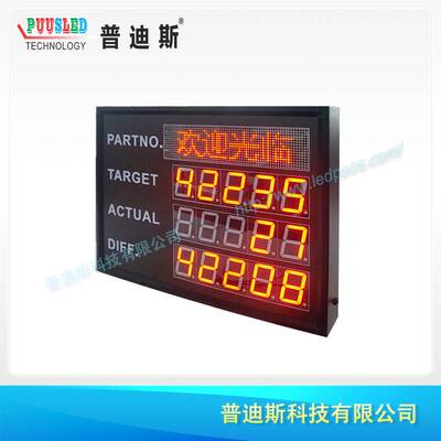 产量计数电子看板|LED管理看板|产量统计电子屏iLED室内显示屏