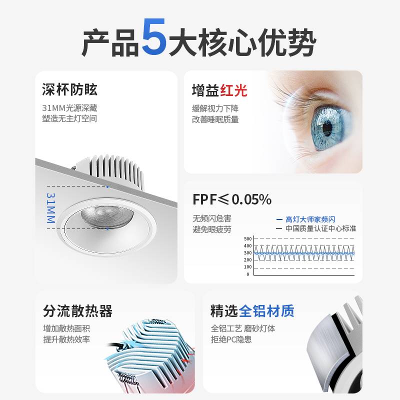 防水筒灯防眩防雾窄边扣板灯嵌入led厨房浴室卫生间大铝板cob