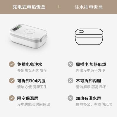 充便电加热饭盒无线不用无插电注盒水便携课室电热当保82033温充