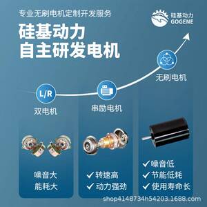 源头厂家直流无刷电机智能机器人智能设备扫地机马达智能设备工厂
