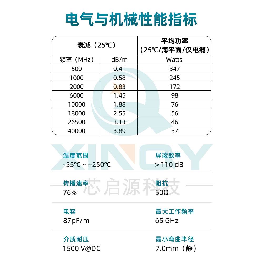 XINQY 2.92mm 40G毫米波半钢互联射频线 低损耗机箱内部连接馈线