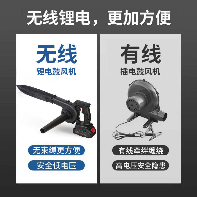 家用吹尘器充电式吹吸两用鼓风机锂电吹雪机除灰尘吸尘器工业吸尘