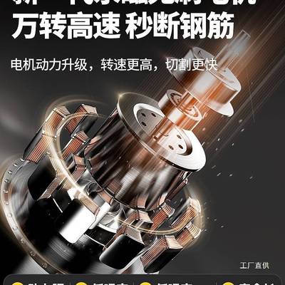 角磨机充电式手磨机打磨抛光神器手推式切割机六档调速锂电直八极