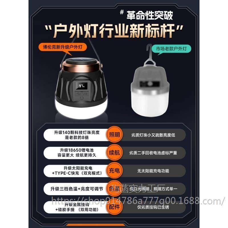 太阳能充电灯泡摆摊夜市灯led地摊灯家用停电应急照明户外露营灯