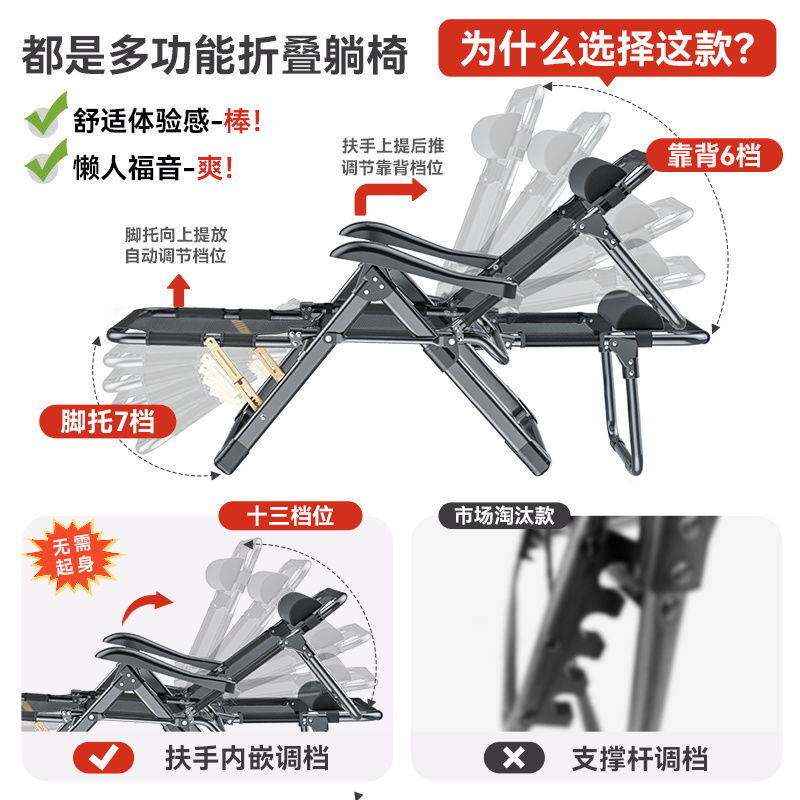 折叠躺椅办公室午休午睡夏季家用便携阳台加厚靠椅子两用靠背懒人