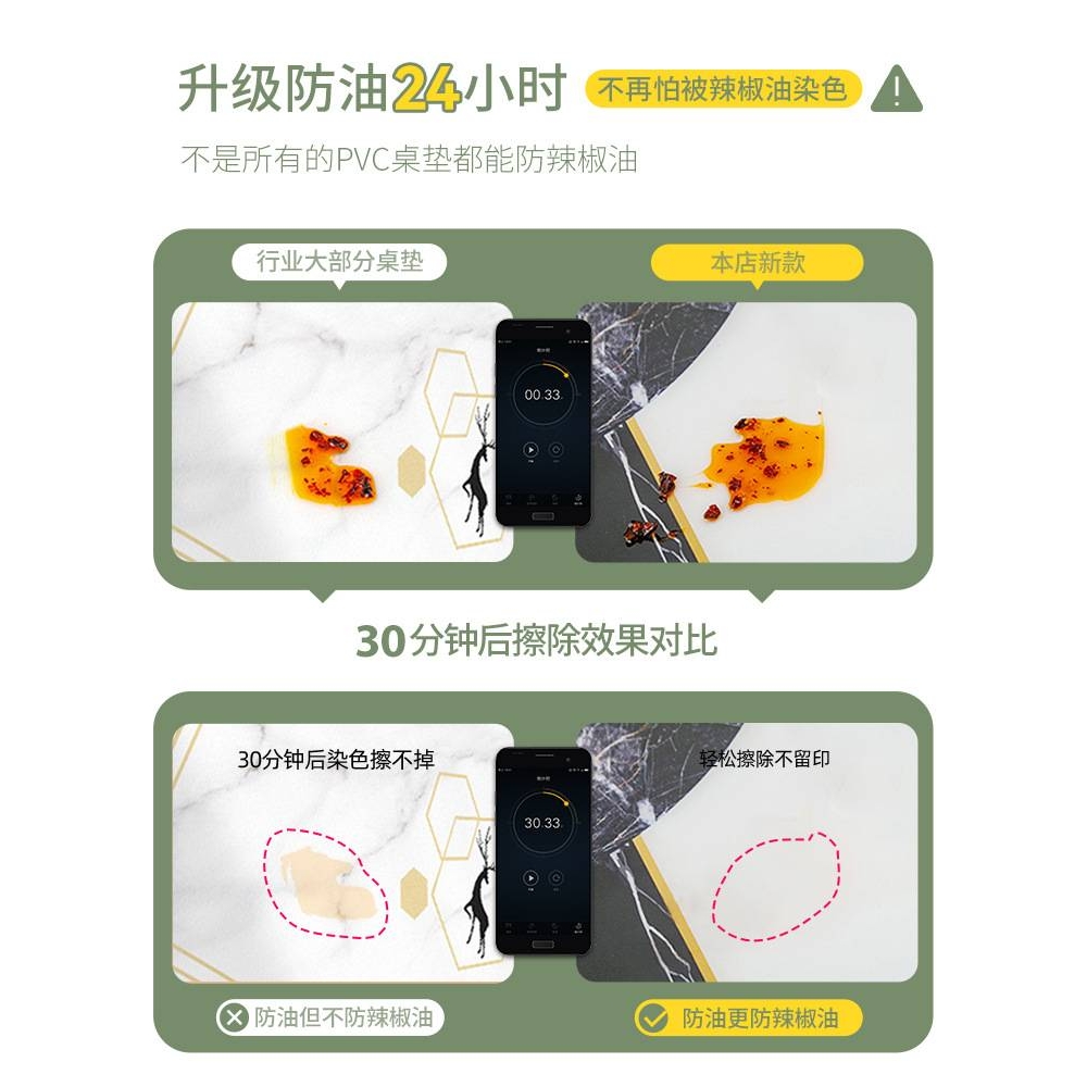 椭圆形桌布防水防油免洗防烫软玻璃可折叠伸缩圆桌茶几餐桌垫初秋