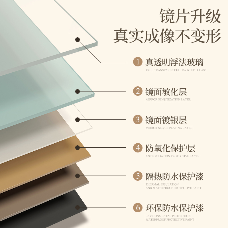 全身镜落地镜家用不锈钢穿衣镜可移动服装店试衣镜网红舞蹈大镜子