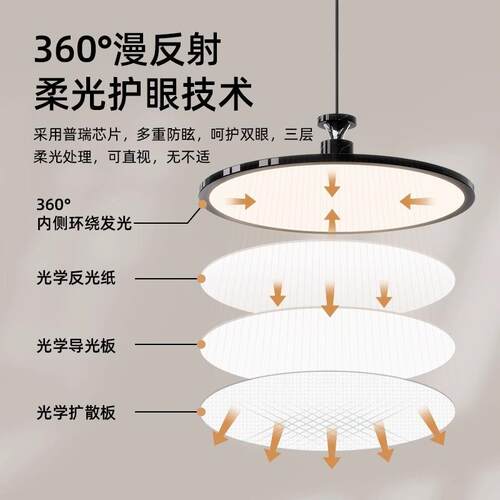 中古风厅吊灯意式意极简桌餐275厅灯新款法式餐灯艺术创氛围感灯