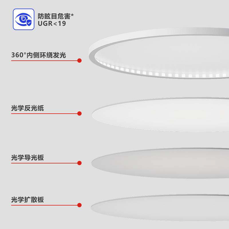 卧室灯吸顶灯现代简约主卧灯护眼灯具led房间灯极简儿童房灯437L