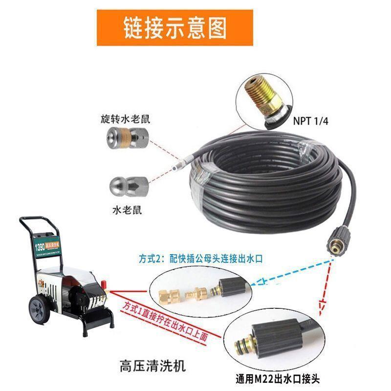 物业疏通通堵超高压清洗IKM机疏通管配老鼠头通喷下水水管配冲洗