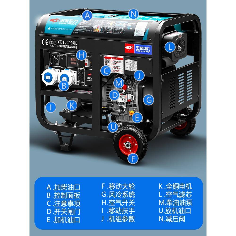 玉柴动小型家用3KW汽油发电机//6/3.5KW手8510千瓦220单三相380V