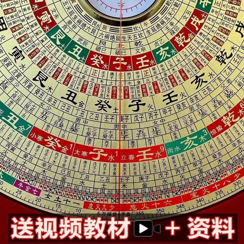 大字体万福堂专业高精度罗盘6.8.9.10寸三元三合綜合强磁天池罗经
