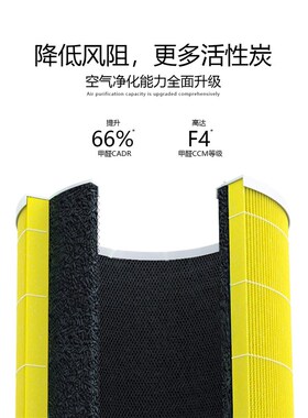 适配RENPHO空气净化器滤网RP-AP088-F2型滤网复合型HEPA滤芯