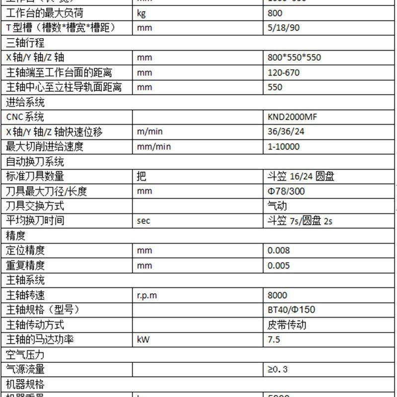 VM1机160数控床1VMC1160160立床式加工中心机床数C控铣立式中心加