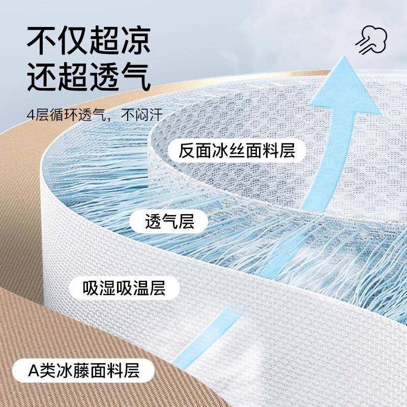 夏凉席2025新款冰丝竹席家用藤席天然藤纯床笠款PZ-冰藤类a母婴级,床上用品,冰丝席,淘宝优惠券,粉丝福利购,淘宝优惠卷