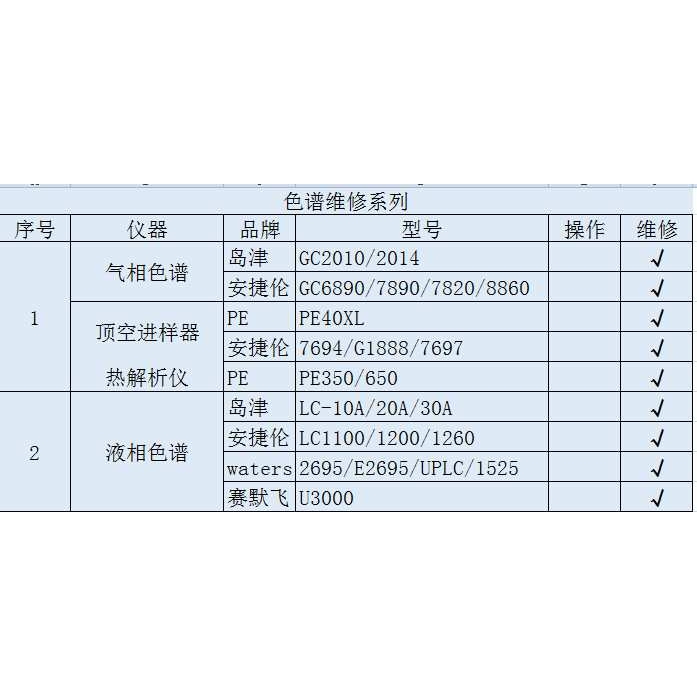 Agilent/安捷伦实验室仪器顶空进样器电路板维修线路焊接服务