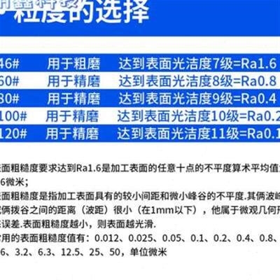 新款砂轮7130平面磨床350*40*127大水磨外圆沙轮片磨片白色