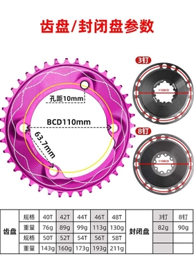 VXM公路车4爪110BCD正负齿链轮 GXP3钉8钉气动功率计齿片封闭牙盘
