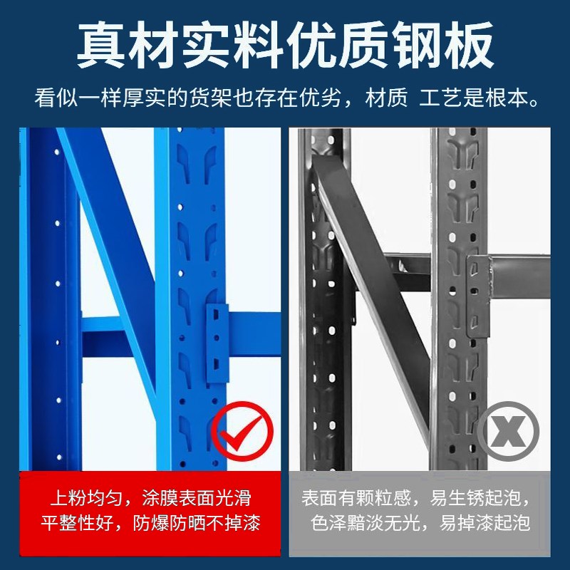 加厚仓储货架仓库多层重型快递架超市家用地下室置物架多功能铁架